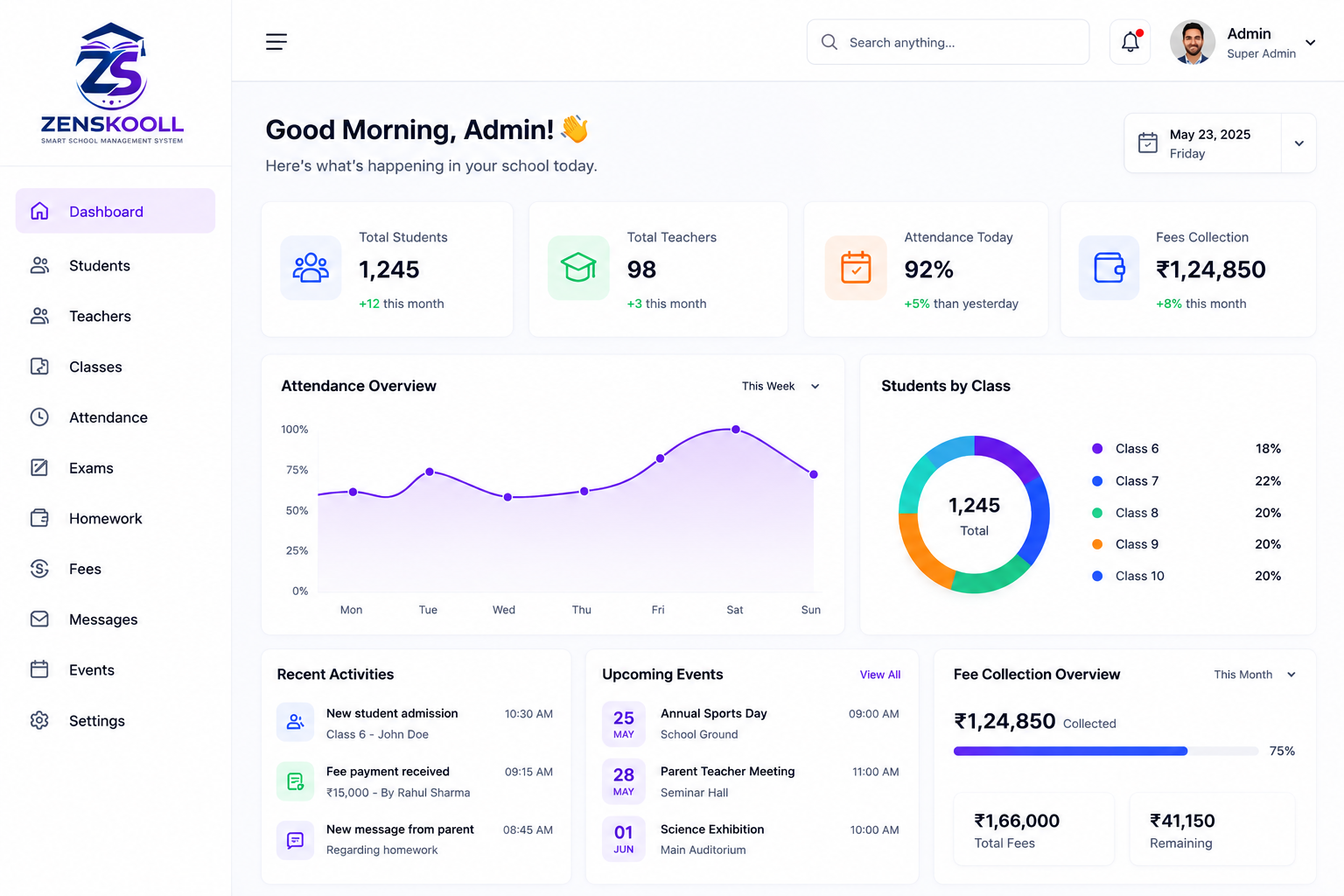 Admin Dashboard
